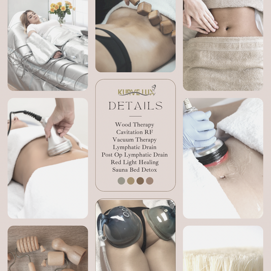 One Year of Unlimited Kurvelux Treatments